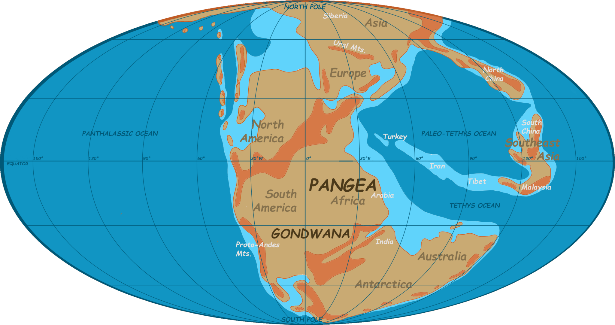 Beyond Time and Borders: Pangea’s Story in the Triassic Era – Ancient ...